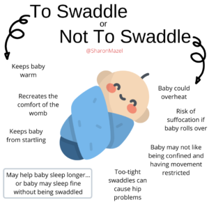 To swaddle or not to swaddle